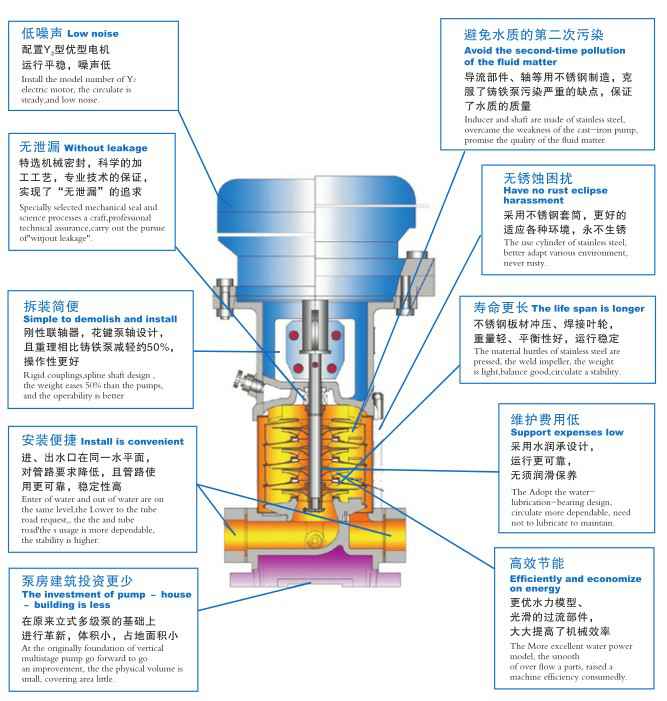 星空登陆入口-星空online(中国),佛山水泵厂,星空登陆入口-星空online(中国)