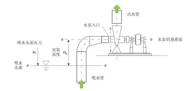 星空登陆入口-星空online(中国)