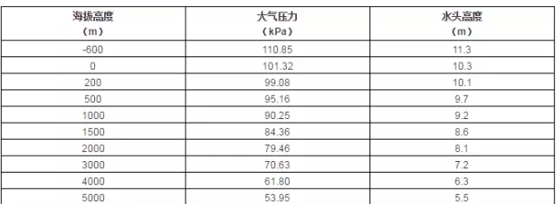 星空登陆入口-星空online(中国)