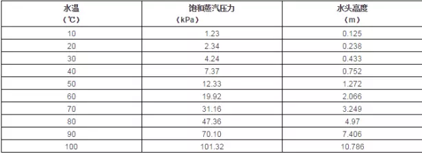 星空登陆入口-星空online(中国)